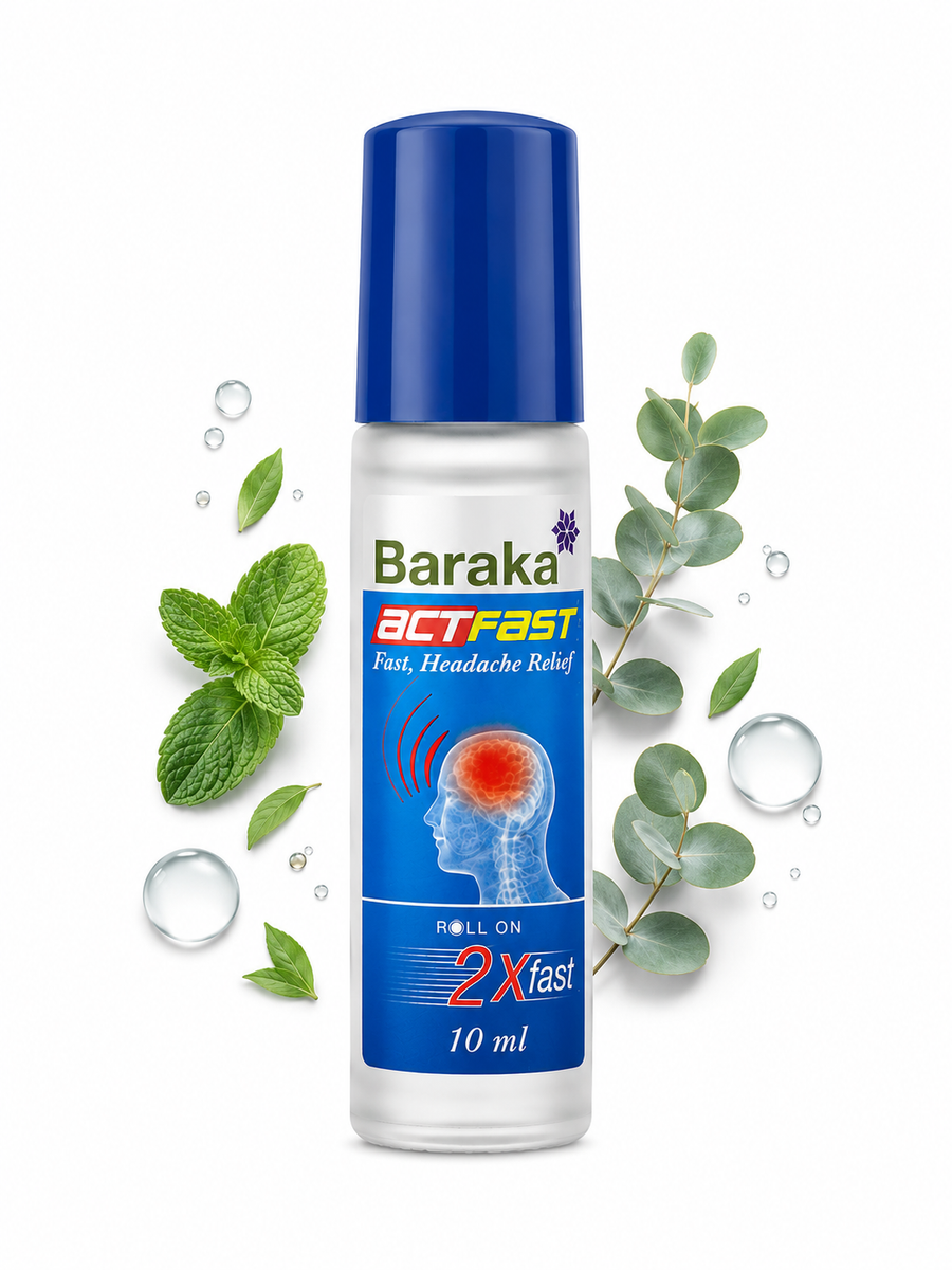 Fast Headache Relief Roll