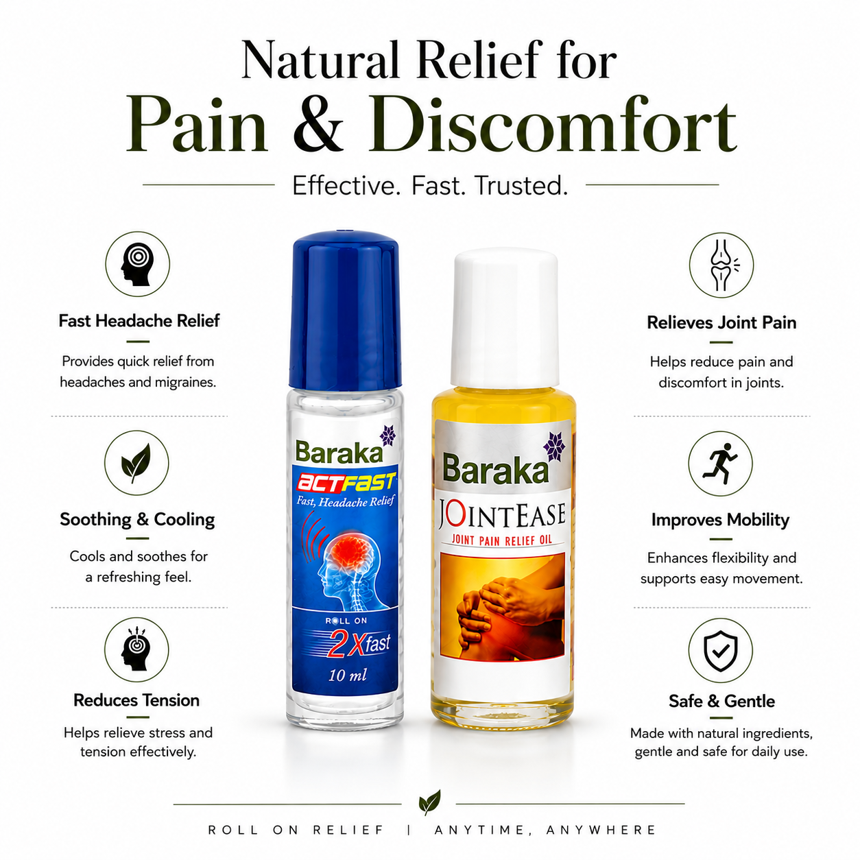 Baraka Wellness Combo (JointEase & ActFast) - Herbal Comfort Bundle