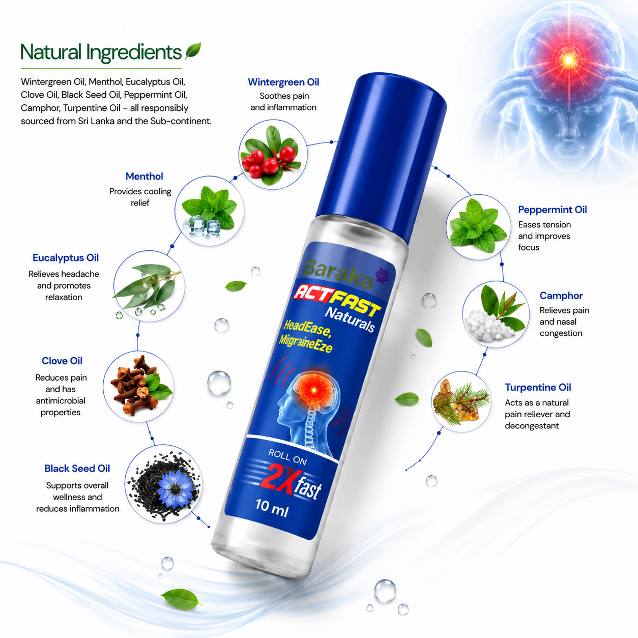 Baraka Actfast - Fast Headache Relief Roll On 10ml